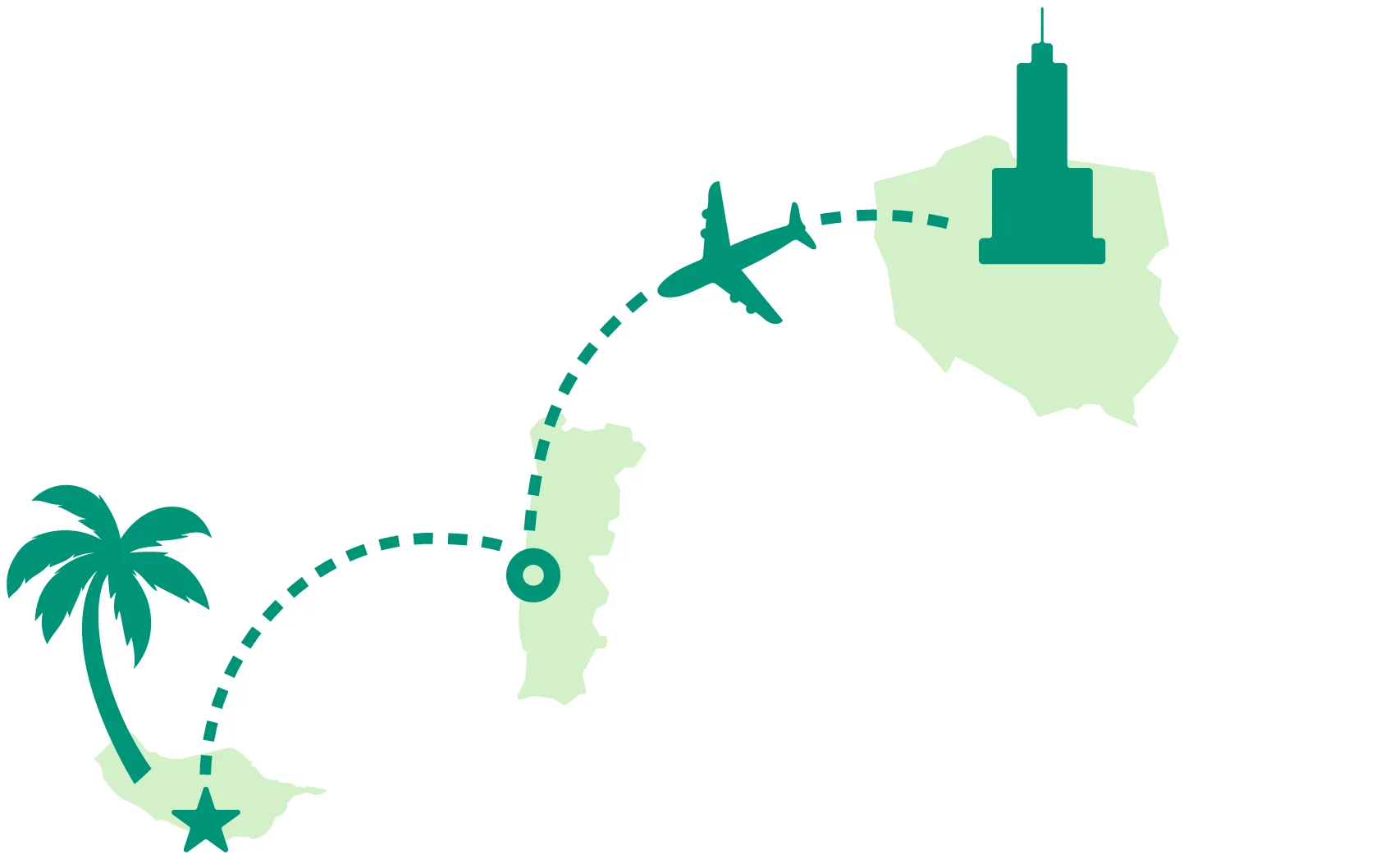 podróż samolotem z Warszawy do Madery